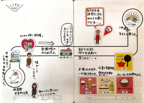 【ライフマップ事例紹介】僕はまだまだ現役！（さわやか春日館）