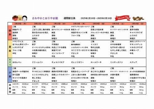 担当:千葉