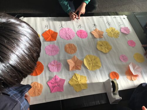 カレンダー作り・不審者避難訓練