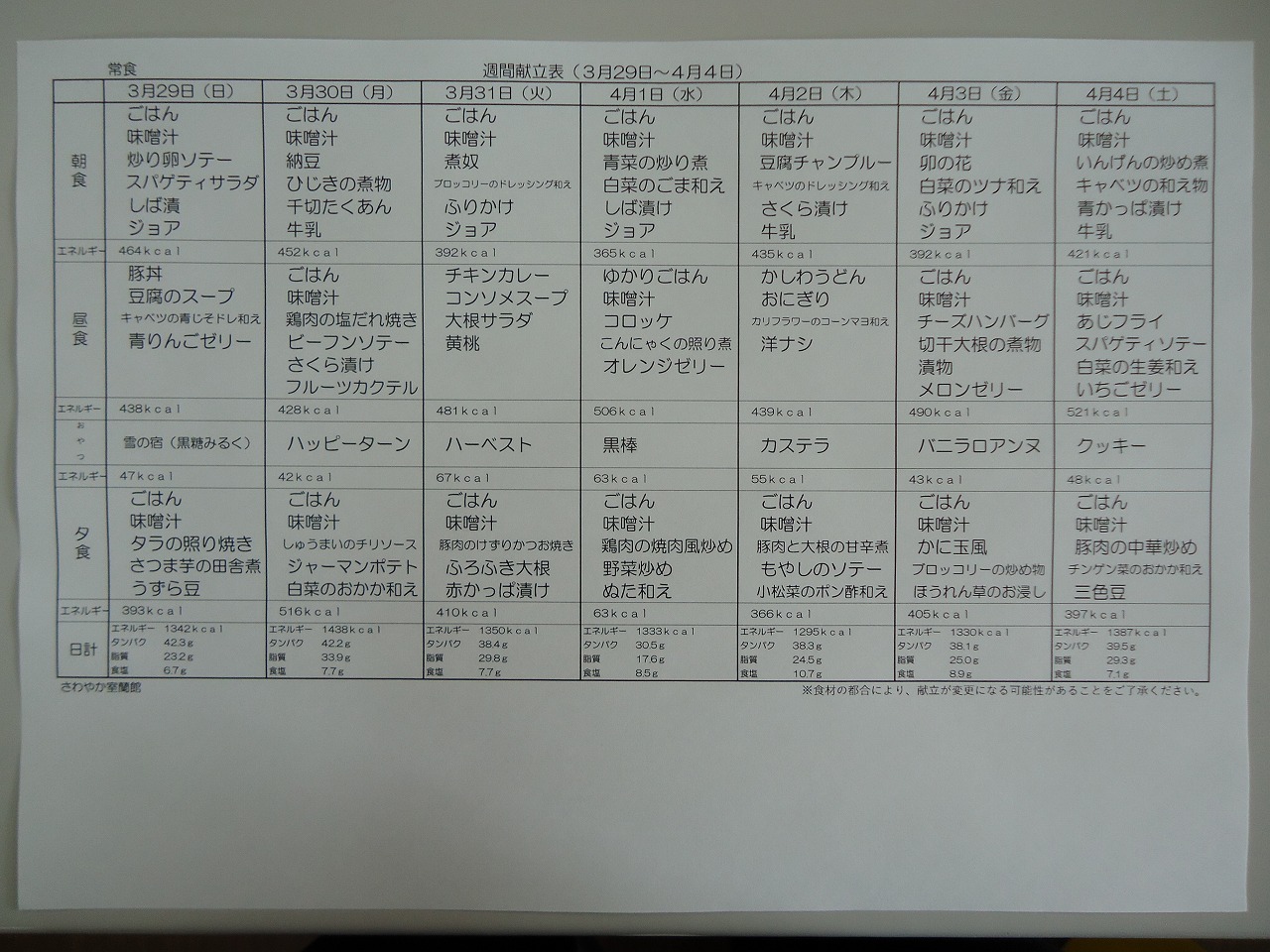 本日は、今週の献立をご紹介します(*'ω'*)